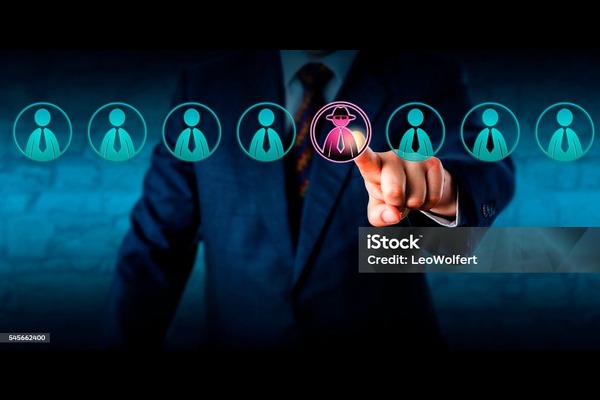 Insider Threat Management And Guide