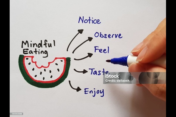 Mindful Eating How to Develop a Healthy Relationship with Food and Improve WellBeing